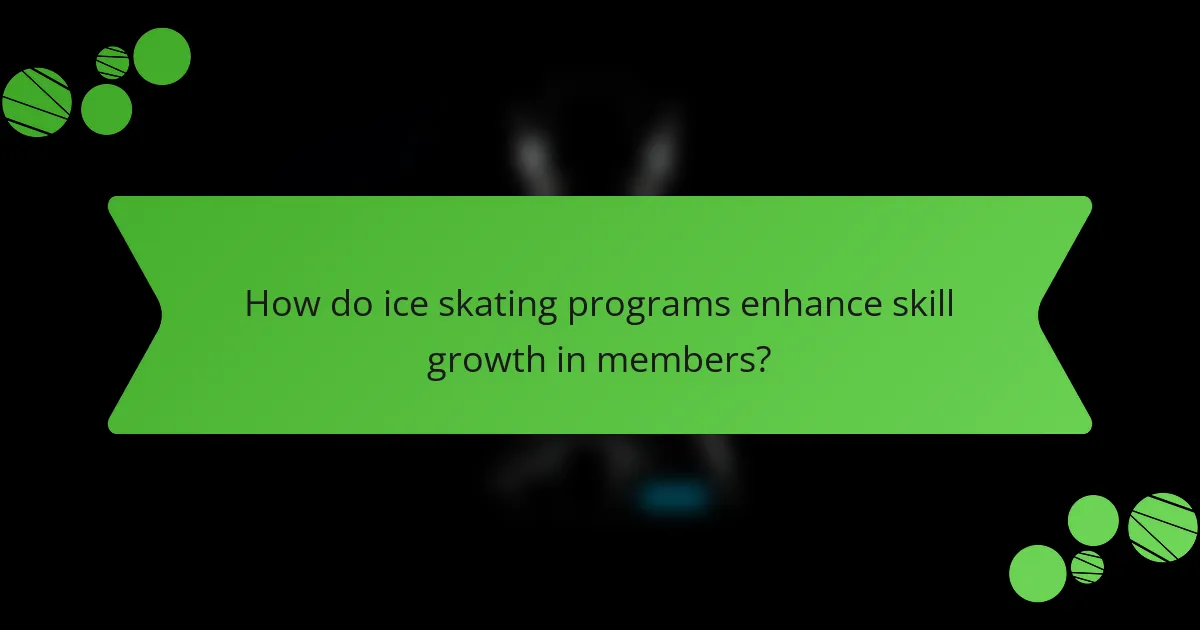 How do ice skating programs enhance skill growth in members?